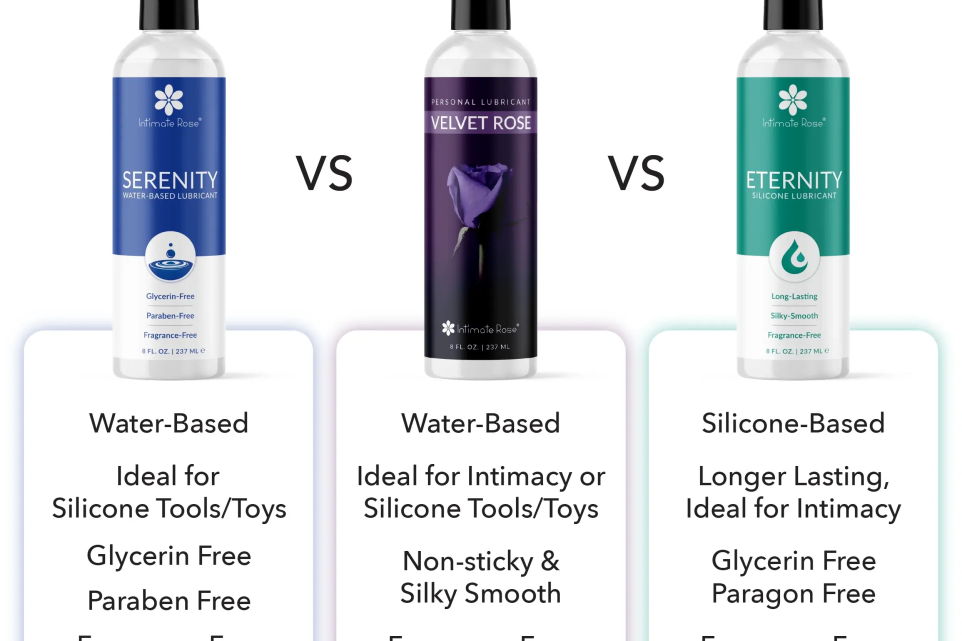 Lube Compatibility Guide 2025